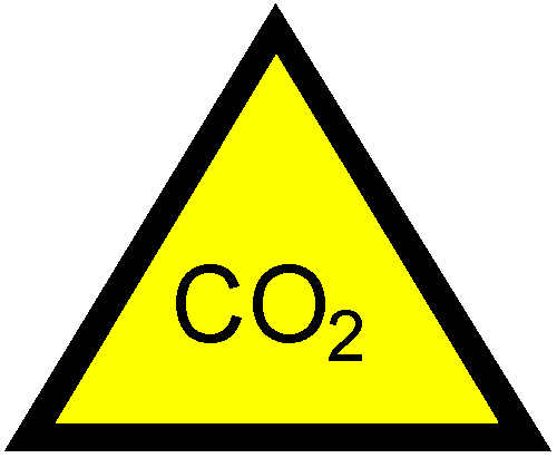 ... CO2